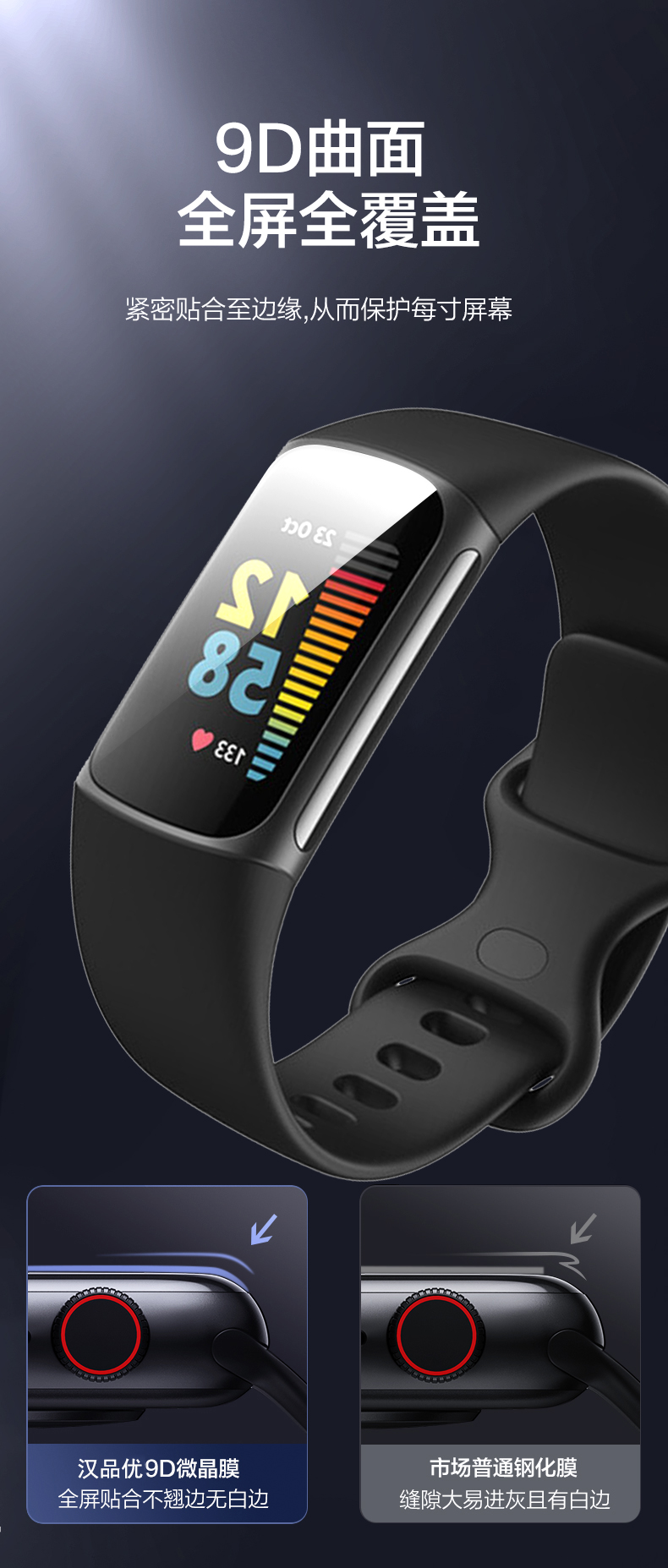 适用于Fitbit Charge 6 5手环膜charge4/3手表膜热弯曲面全包复合保护膜非钢化膜高清屏幕全覆盖防刮防爆贴膜 - 图1