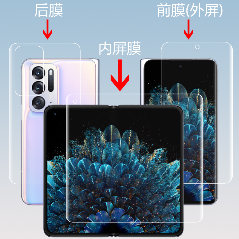 适用于OPPO Find N 5G折叠手机保护膜FindN屏幕水凝软膜高清前膜后背膜磨砂防指纹防眩光防爆防刮花贴膜配件 - 图0