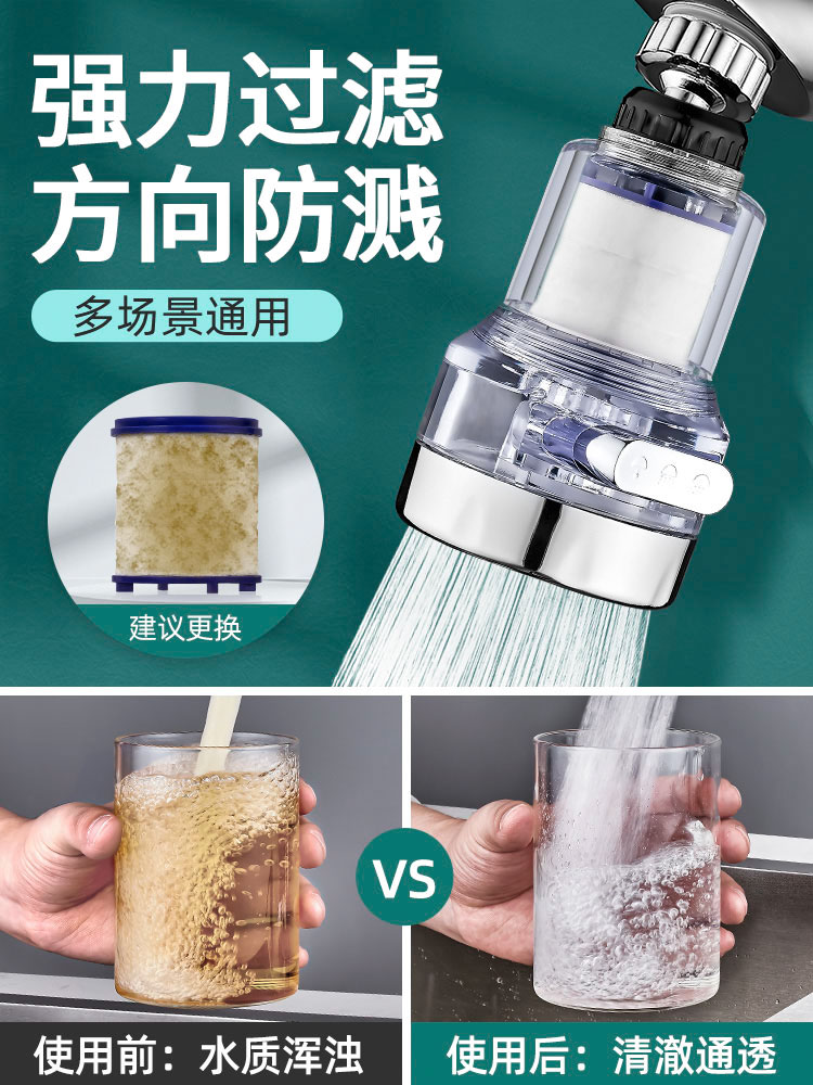 厨房水龙头过滤器防溅自来水嘴净化宿舍通用延伸净水器家用过滤芯