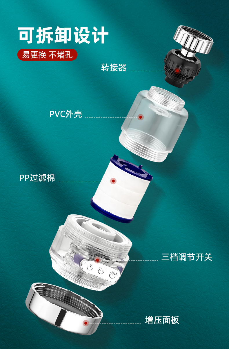 厨房水龙头过滤器防溅自来水嘴净化宿舍通用延伸净水器家用过滤芯 - 图3