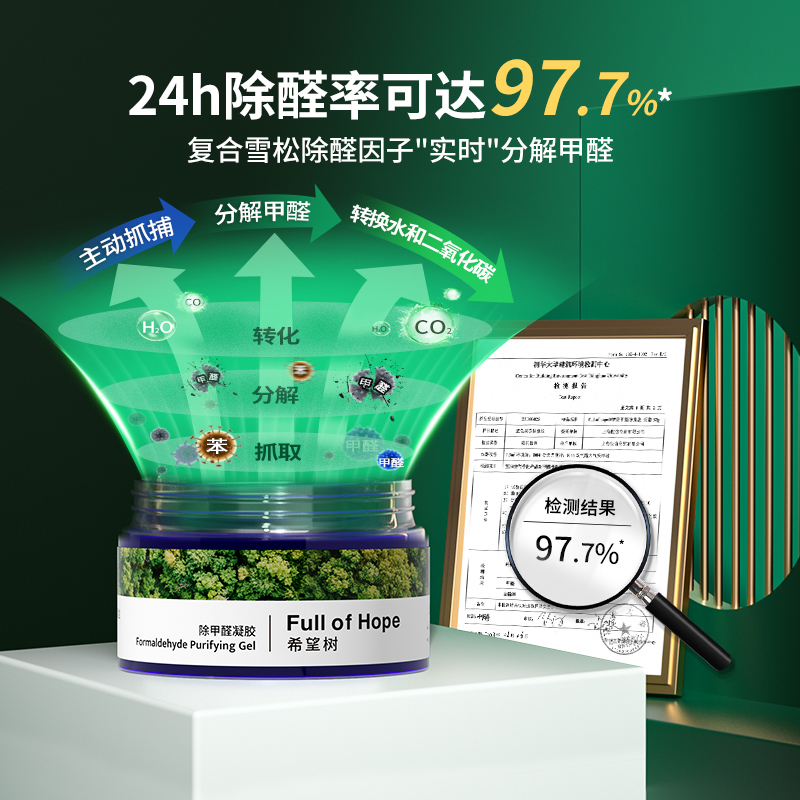 【私域U先】希望树除甲醛清除剂新房家用专用吸甲醛果冻52g*2个-图0