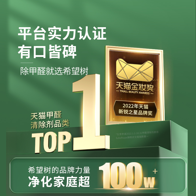 希望树光触媒除甲醛清除剂新房家用去甲醛喷雾衣柜去异味强力净化-图3