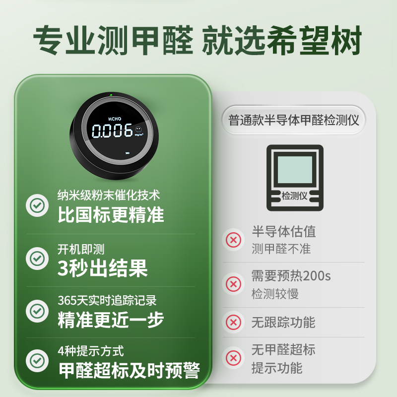 希望树甲醛检测仪测试仪新房子空气质量自测仪器高精度家用测甲醛 - 图1