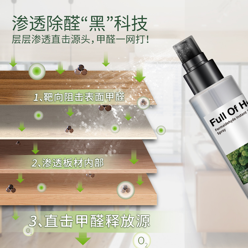 【店铺直播专属】fullofhope除醛喷雾家用急速除醛喷剂60ml - 图0