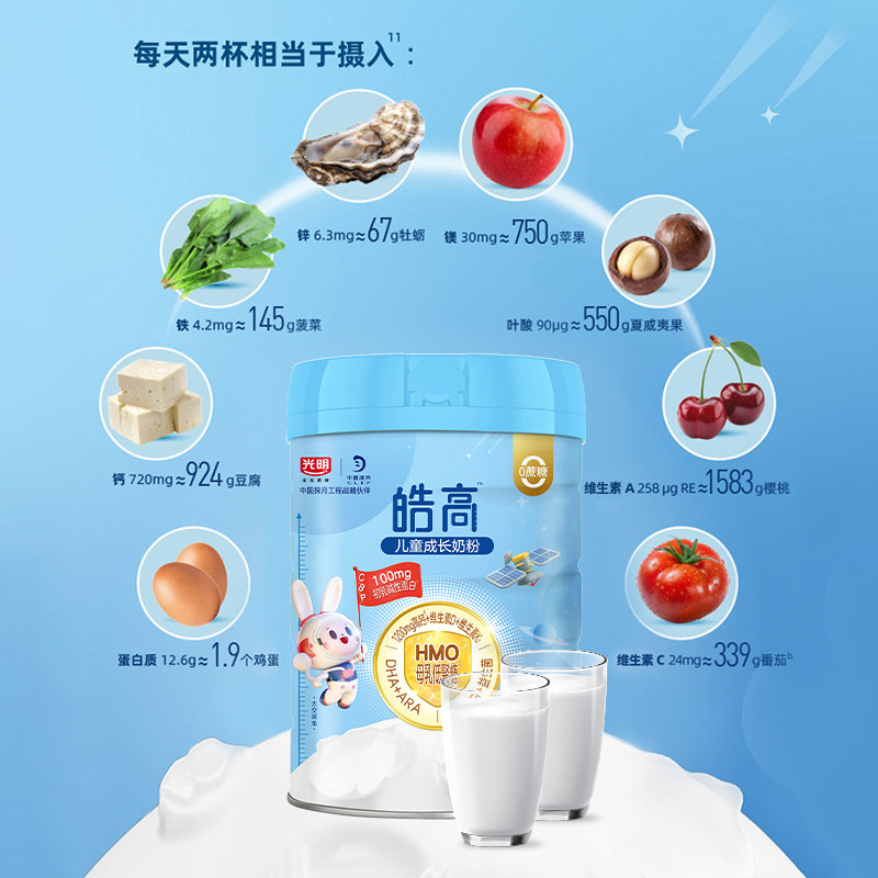 图 3