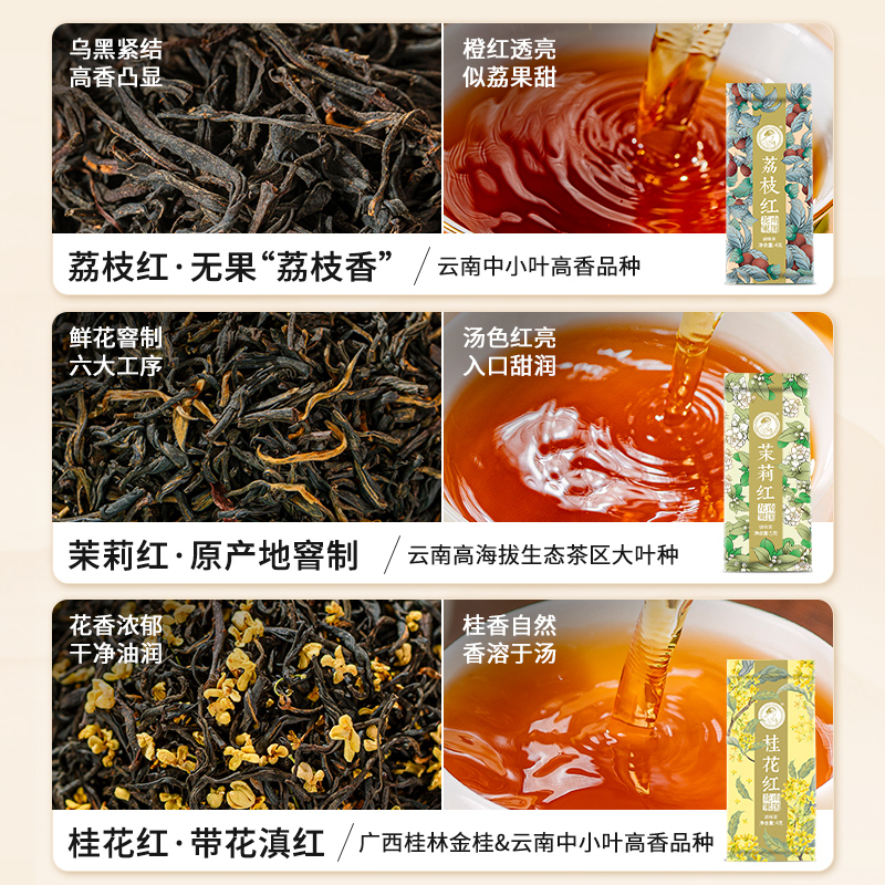 【红茶尝鲜】澜沧古茶24年高山红茶(小红盒)6款口味红茶组合27g