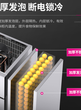 【现货速发】乐创四六门冰柜商用