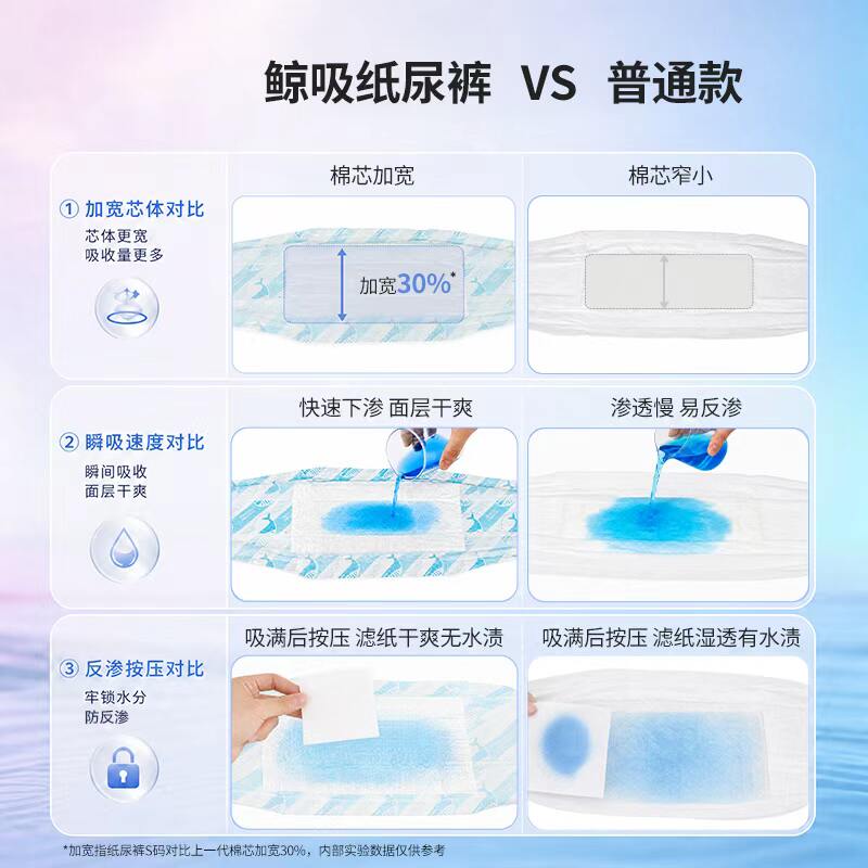 商品缩略图 3