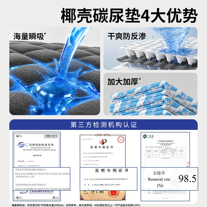 商品缩略图 4