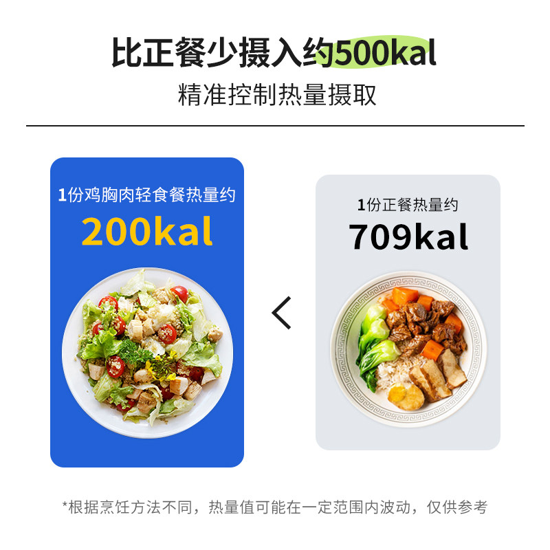 吉野物语健身代餐即食低脂鸡胸肉 吉野物语鸡胸