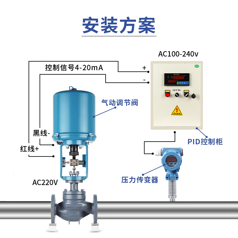 电动调节阀ZDLP-16C上海厂家直销精准控制流量压力温度单座套筒 - 图0