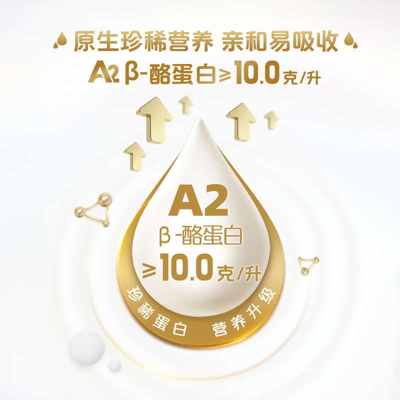 【百补专享】悦鲜活A2型鲜牛奶450ml*6瓶 亲和易吸收 日期新鲜