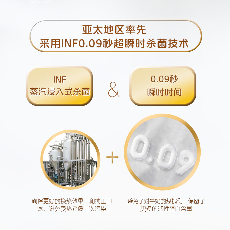 悦鲜活A2型鲜牛奶260ml*10瓶亲和易吸收日期新鲜-图1