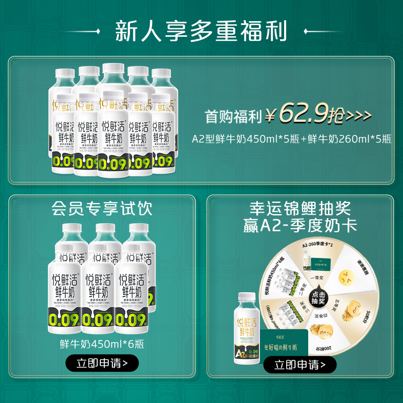 悦鲜活A2型鲜牛奶950ml*4瓶 亲和易吸收 - 图0