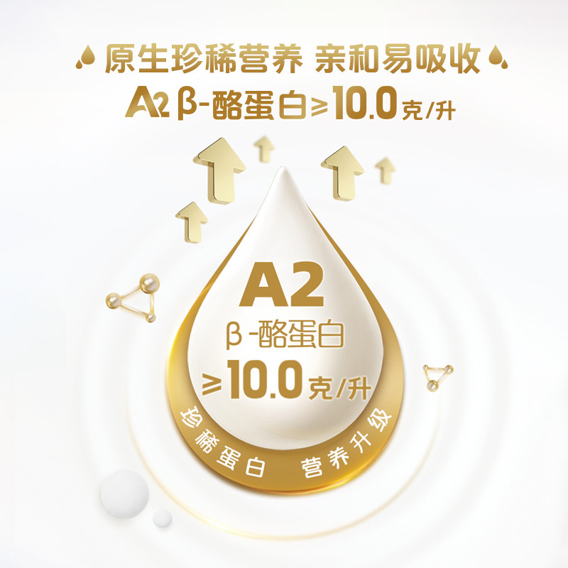 悦鲜活A2型鲜牛奶780ml（赠170ml）*4瓶 亲和易吸收 顺丰冷链 - 图0