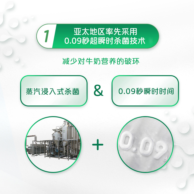 【大瓶分享装】悦鲜活鲜牛奶950ml*4瓶 营养低温鲜奶 日期新鲜