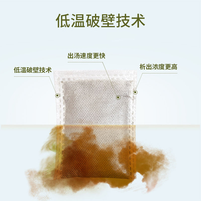 三伏儿童泡浴包小儿换季调理婴幼儿宝宝夏季三伏泡澡泡脚草本泡浴