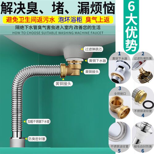 洗脸盆下水管道侧排纯铜面盆下水器排水管墙排洗手池配件节省空间-图2