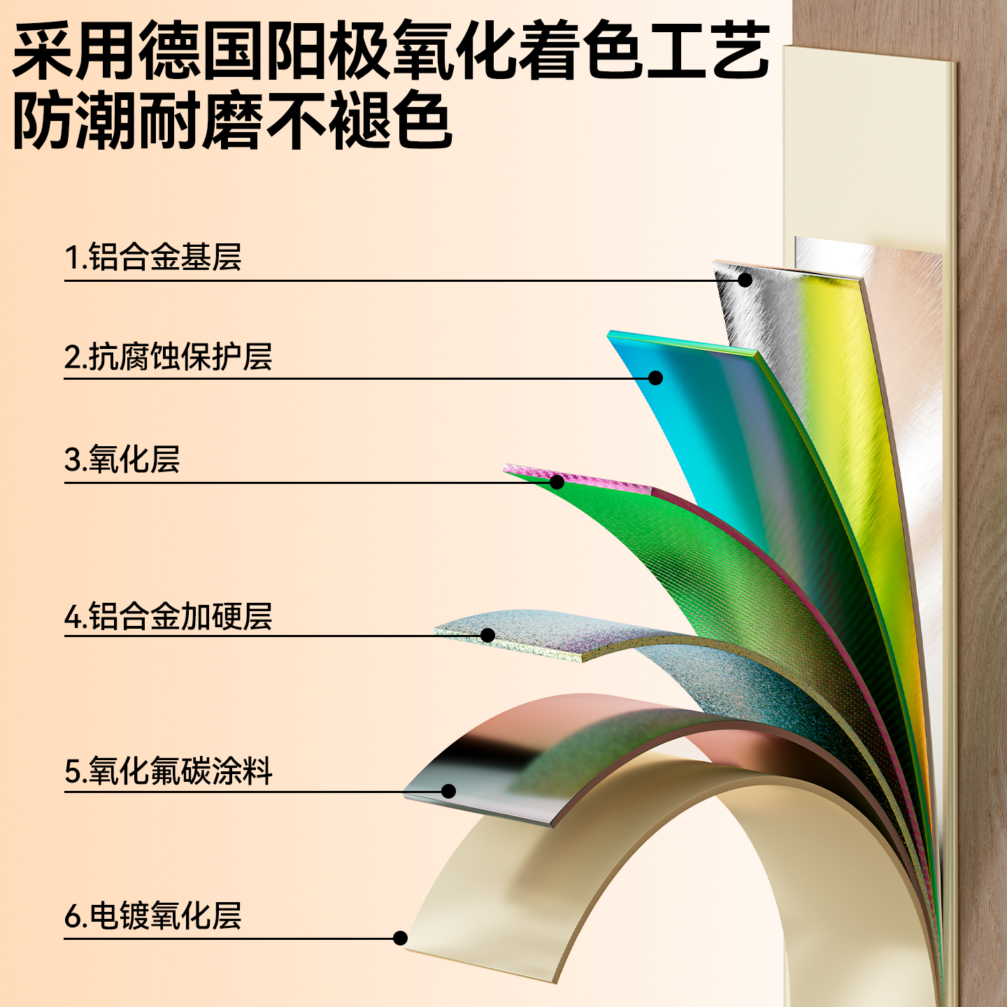 L型铝合金收边条7字收口条极窄木地板瓷砖压边条阳角金属装饰线条 - 图3
