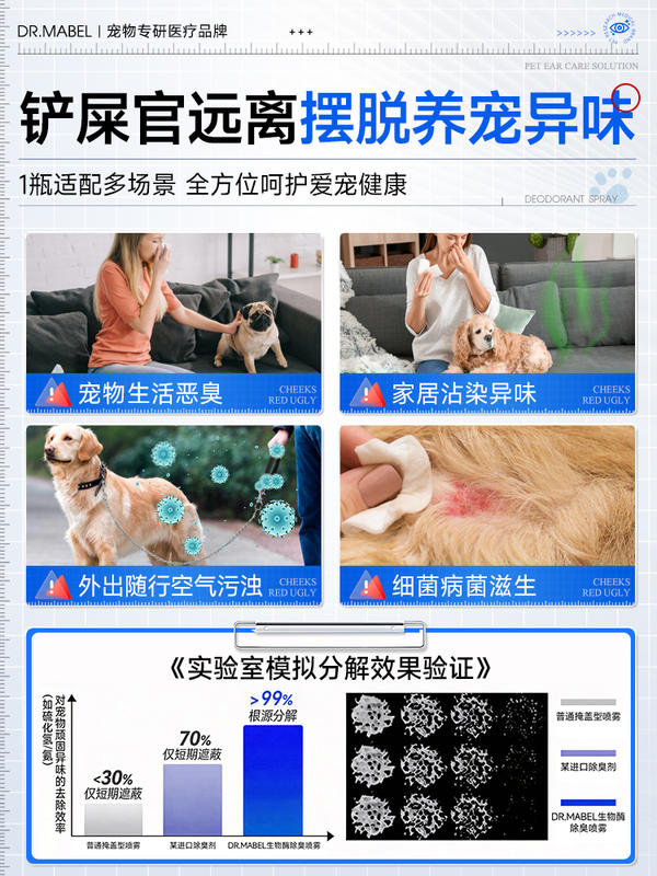 商品缩略图 1