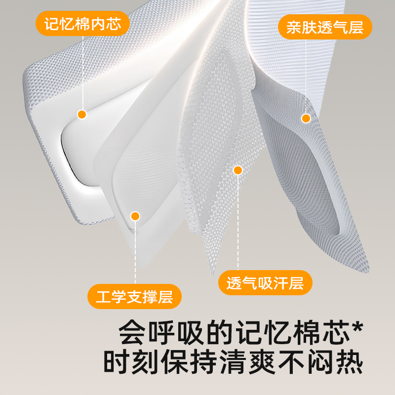 桂枫护颈脖套【升级款】家用办公防低头护颈神器颈椎护颈托靠枕