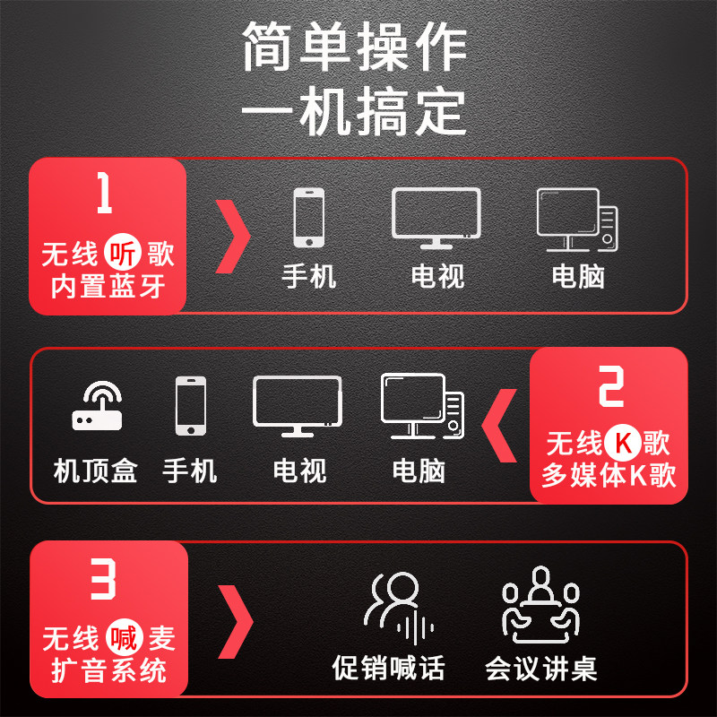 家庭ktv套装全套家用k歌小型音响 yayaoKTV/卡拉OK音箱