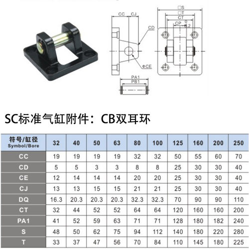 SC气缸安装附件双耳环底座CB32/40/50/63/80/100/125气动配件全套 - 图0