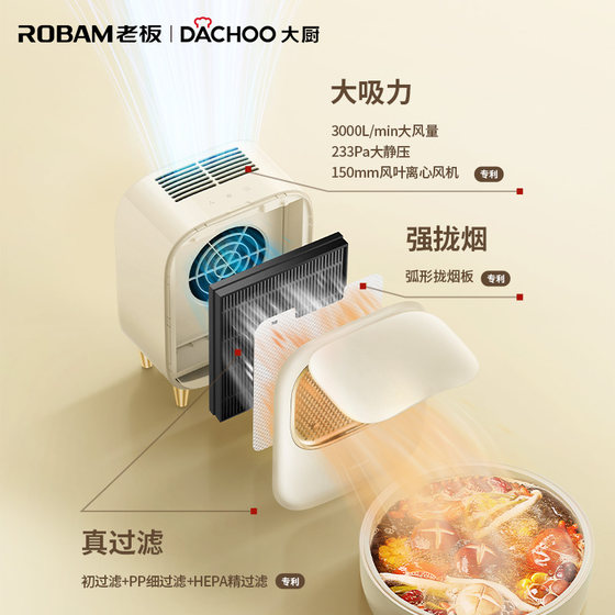 Boss Chef Desktop Range Hood BBQ Hot Pot Companion