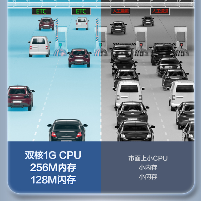 磊科wifi6路由器AX3000M千兆端口N30家用无线Wi-Fi6高速5g全屋大户型宿舍别墅mesh组网信号增强器大功率穿墙-图1