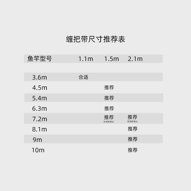 李大毛旗舰店鱼竿缠把带鱼竿手把套吸汗带鱼竿防滑带加长加厚防滑-图3