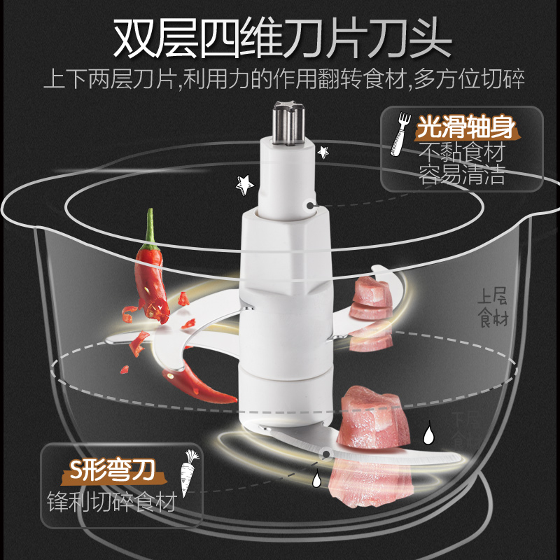 小熊绞肉切碎机原装刀头四刀片适用QSJ-B03E1/C03G5/B03H2/B02Q1. - 图2