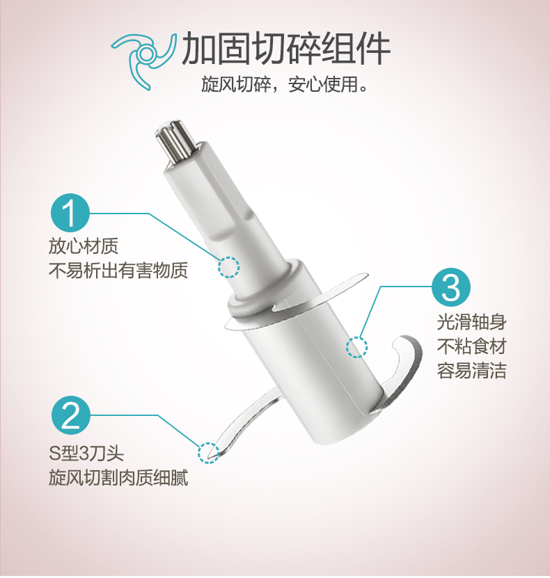 小熊/配件QSJ-B02R1/B02U2料理机绞肉机切碎杯盖搅拌玻璃杯0.6升 - 图1