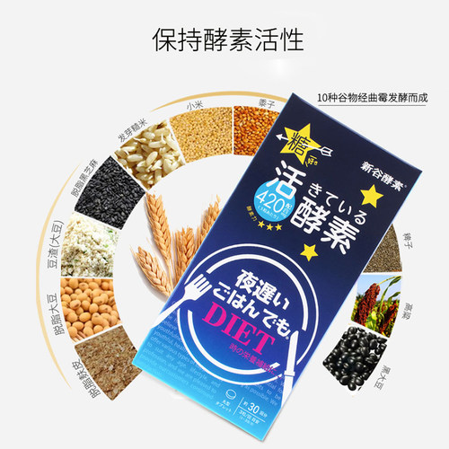 日本进口新谷酵素深蓝90粒夜间活性植物酵素聚餐常备无麸质 - 图2