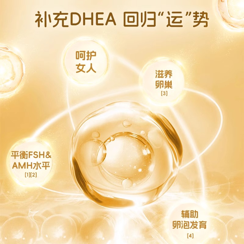 GNC健安喜DHEA青春素胶囊25mg*90粒提高性活力卵巢正品美国进口 - 图3