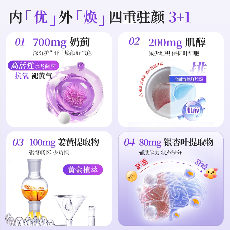 【预售】美国gnc高浓度护肝片奶蓟草水飞蓟熬夜保健品肝脏解酒*2