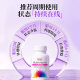GNC Women's Multivitamin ວິຕາມິນຂອງແມ່ຍິງ