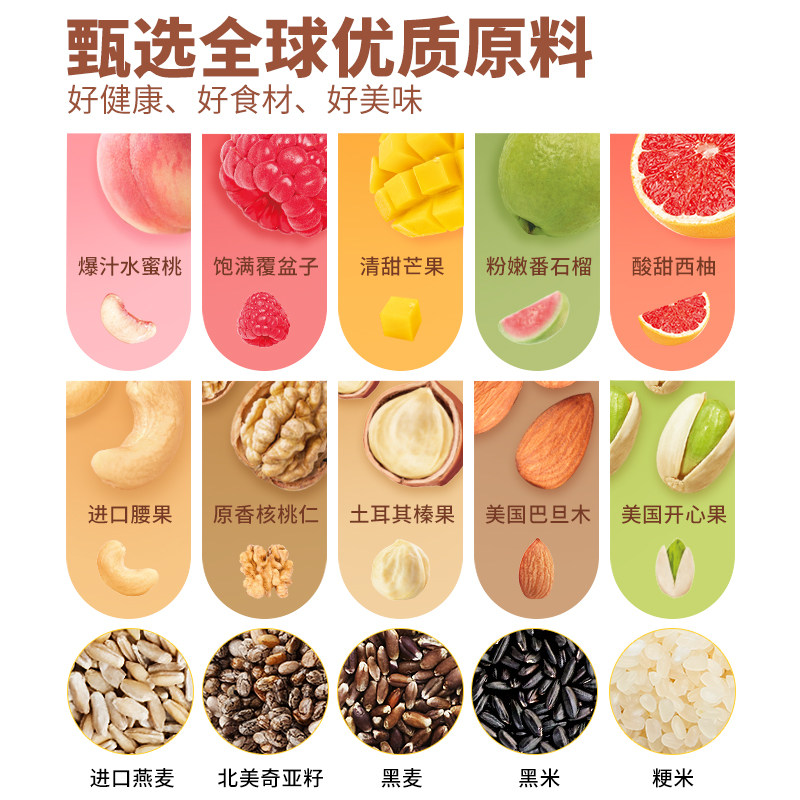 好麦多麦片216g*4袋奇亚籽酸奶桃桃莓莓水果坚果混合麦片honlife - 图1