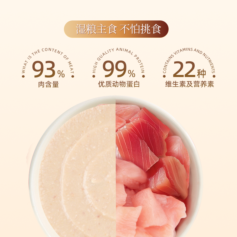 多特思全价主食猫条进口羊奶高肉营养餐包湿粮猫咪互动拌粮小金条,淘宝优惠券,粉丝福利购,淘宝优惠卷