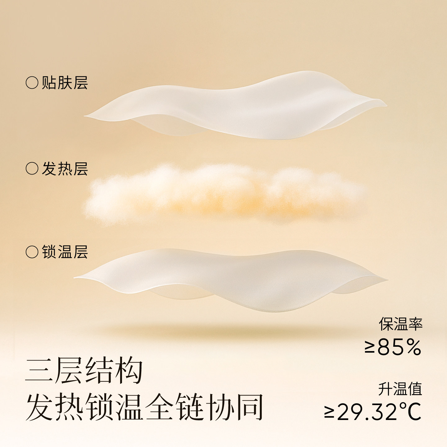 音色家居大豆纤维被子被芯四季通用全棉A类春秋冬被2025新款被褥