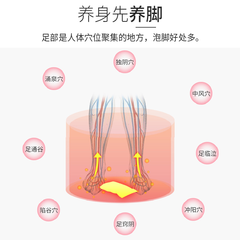 白云山艾草足浴包艾叶老姜益母草红花泡脚包男女足浴粉包30包/袋