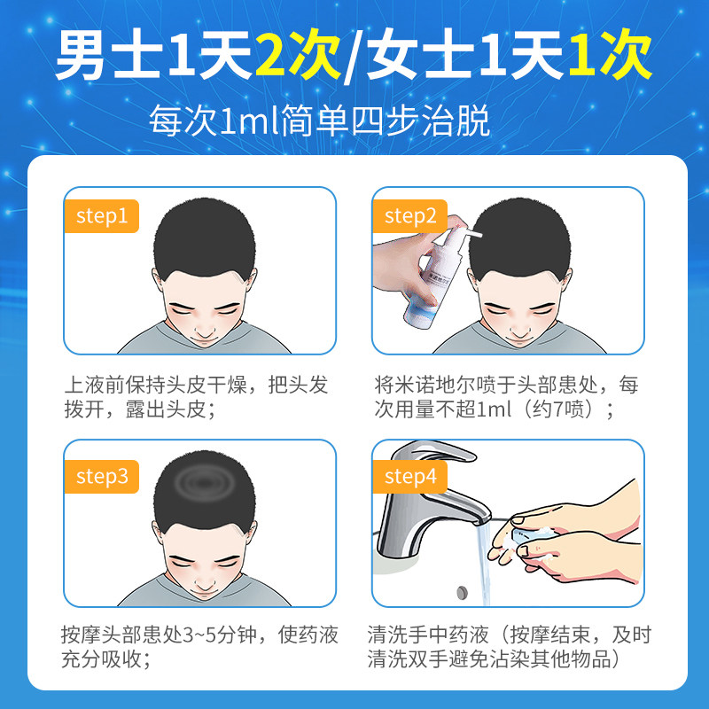 3盒】发迹米诺地尔酊喷雾90ml搽剂 发迹白发脱发