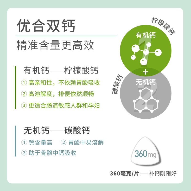 appletree苹果树优合钙柠檬酸碳酸钙儿童青少年孕妇补钙咀嚼钙片 - 图2