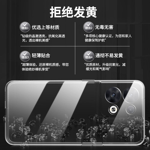 适用oppoReno8手机壳Reno8pro十新款oppo5G透明硅胶opopreno套opρo女por+全包防摔超薄0pp0opp0pporeno85G男 - 图1