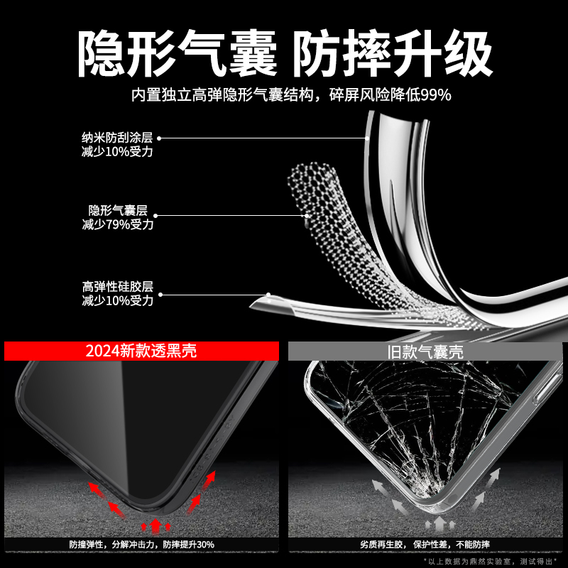 适用华为mate10手机壳meta10pro透明新款mt硅胶m套mete全包por超薄防摔ALP一AL00mata男BLA女tl魅特aloo10mat - 图2