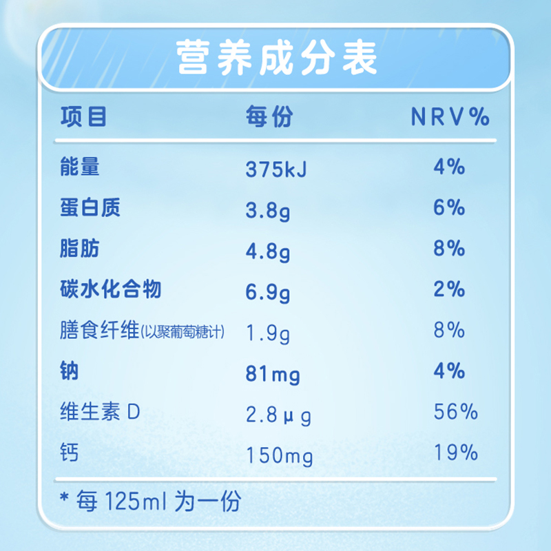 伊利QQ星儿童成长牛奶全聪健固125ml20盒DHA牛奶礼盒装年货送礼