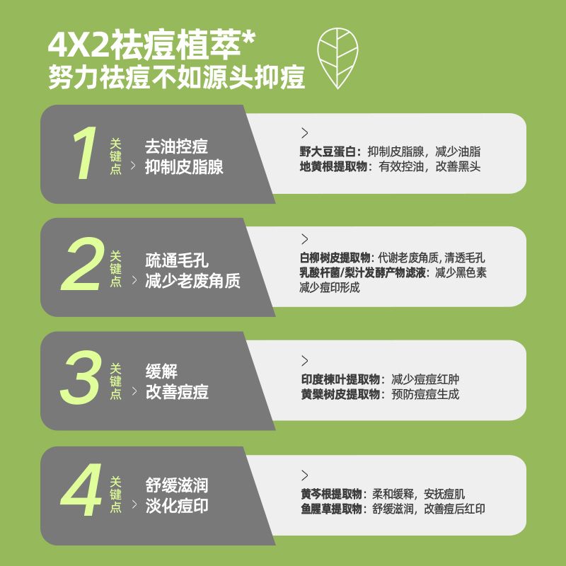 鲜一洁面乳祛痘深层清洁毛孔控油补水保湿洗面奶温和不刺激油皮女