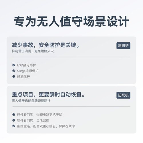 4gdtu无线通信模块全网通RS485/232双串口转4g通讯cat1物联网mqtt - 图0
