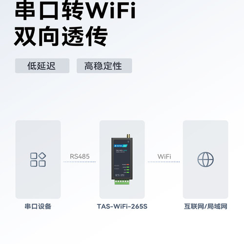 【塔石】工业级WiFi串口服务器RS485转2.4双频无线WiFi以太网传输通信modbus网关RTU转TCP数据透传物联网模块 - 图0