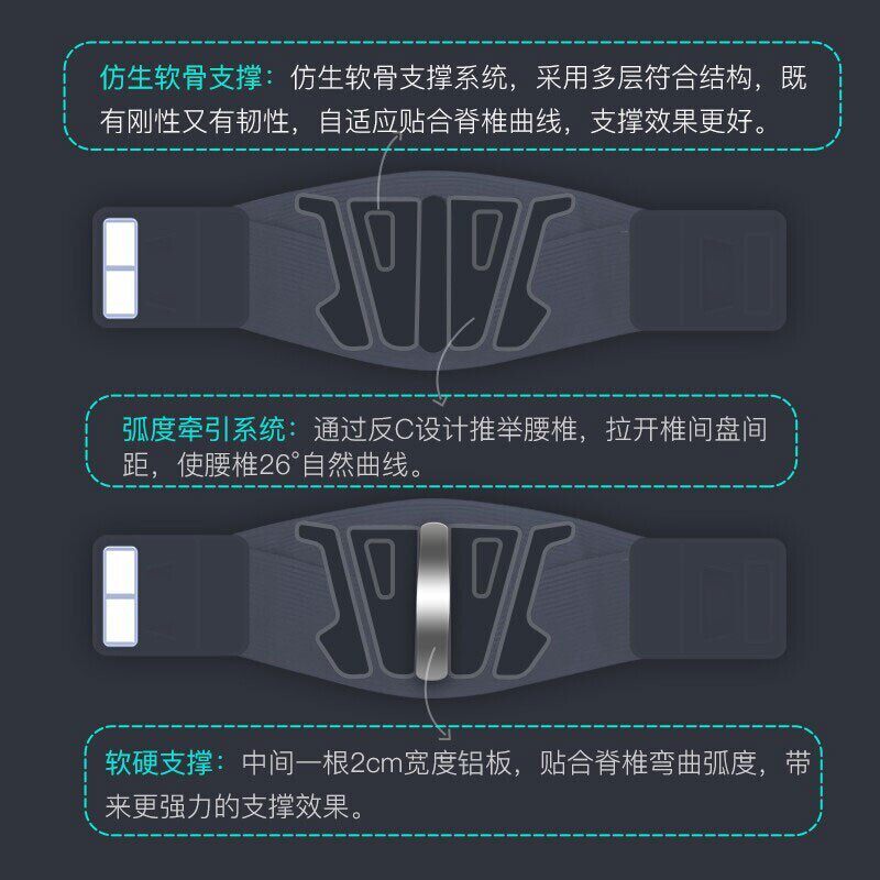 wspen德国腰椎间盘突出医用护腰带 wspen护具（器械）