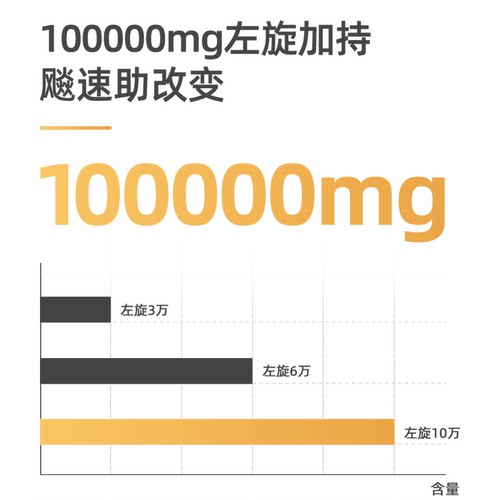 Vitobest进口左旋肉碱燃燃十万10万健身热控控体左旋右碱胶囊 - 图1
